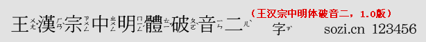 王漢宗中明體破音二